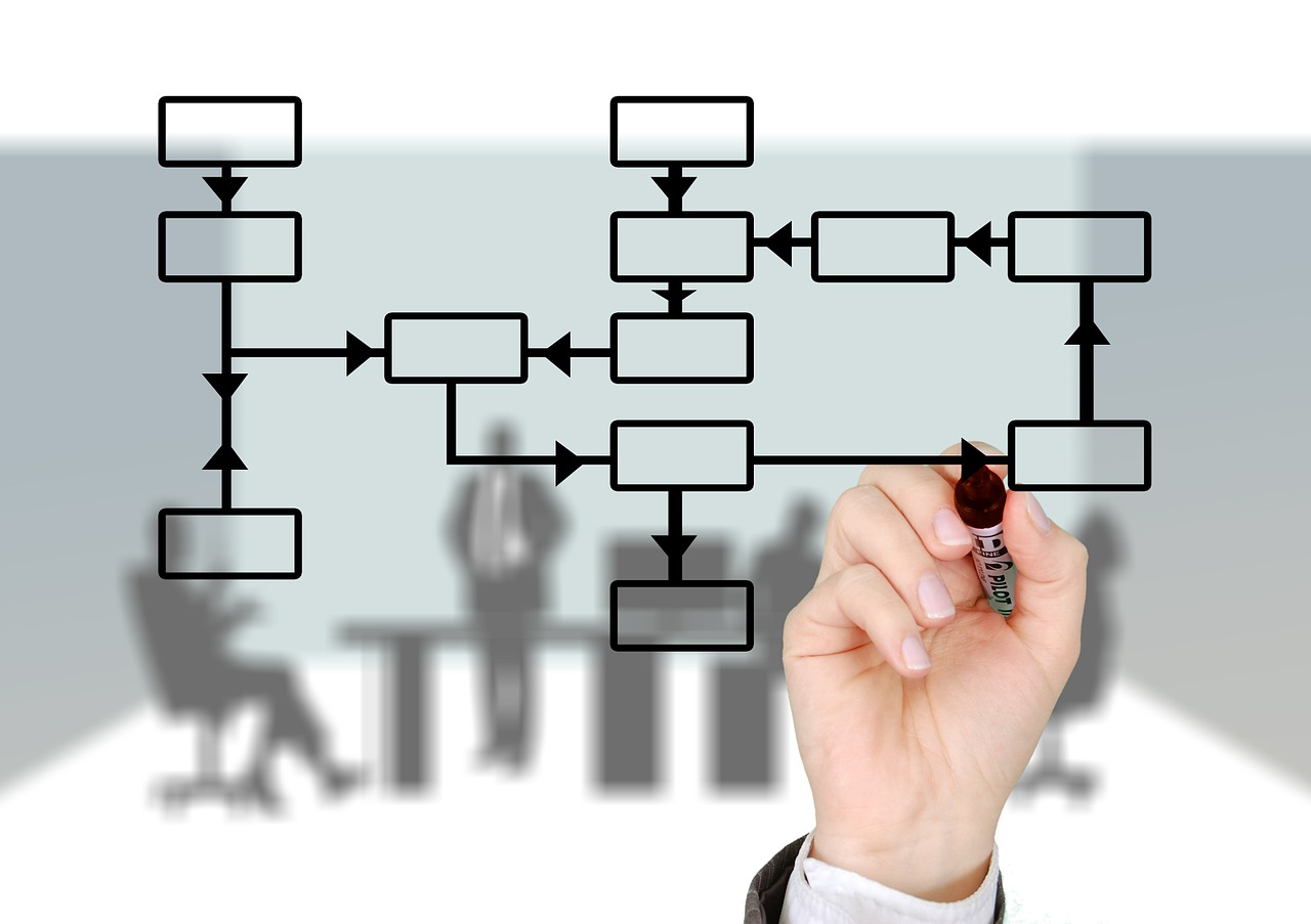 IL SERVIZIO DI COMPLIANCE AUDIT CHE CERCAVI